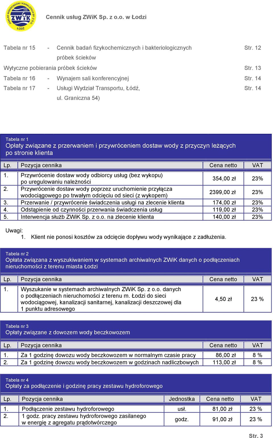 14 Tabela nr 1 Opłaty związane z przerwaniem i przywróceniem dostaw wody z przyczyn leżących po stronie klienta 1.