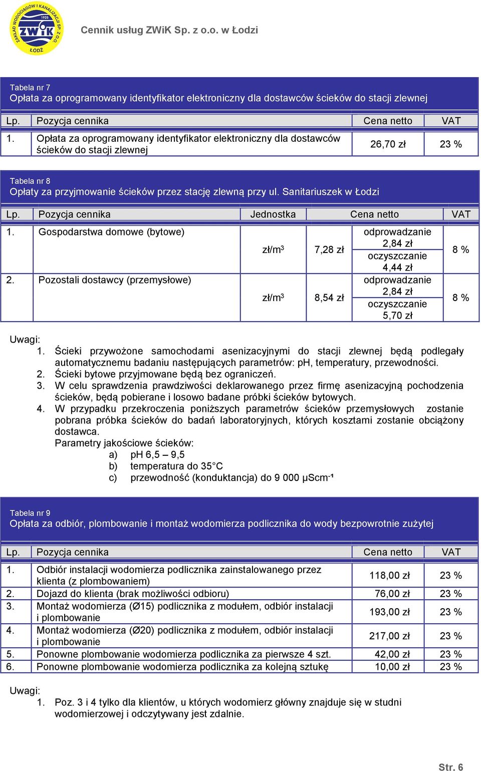 Sanitariuszek w Łodzi Lp. Pozycja cennika Jednostka Cena netto VAT 1. Gospodarstwa domowe (bytowe) 2.