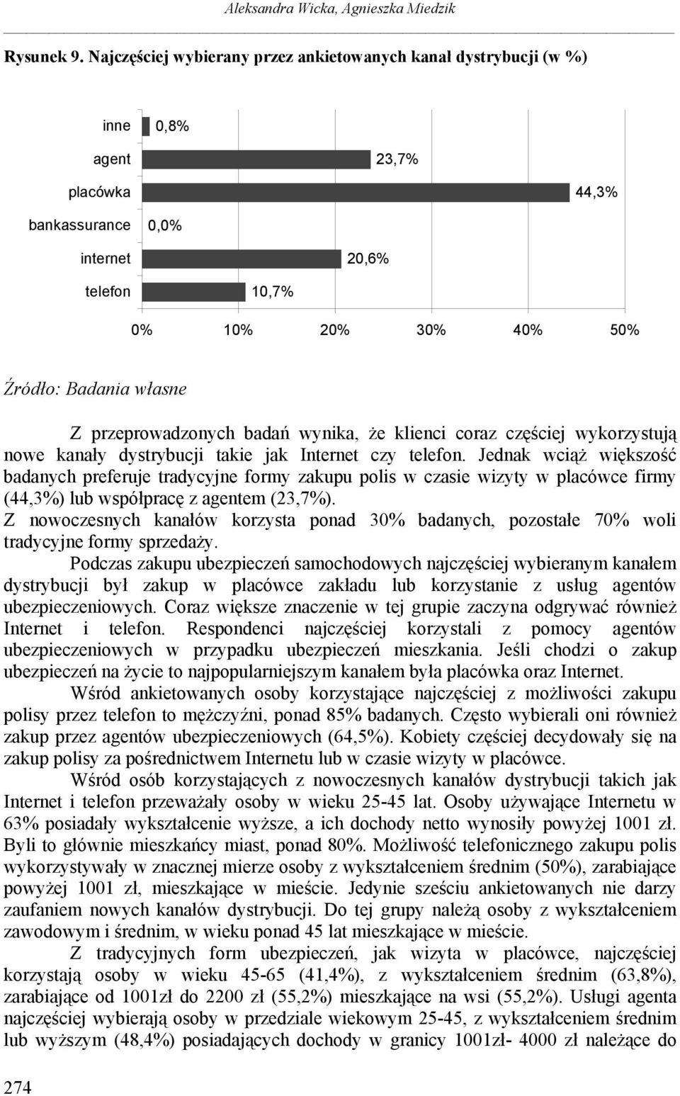 wynika, że klienci coraz częściej wykorzystują nowe kanały dystrybucji takie jak Internet czy telefon.