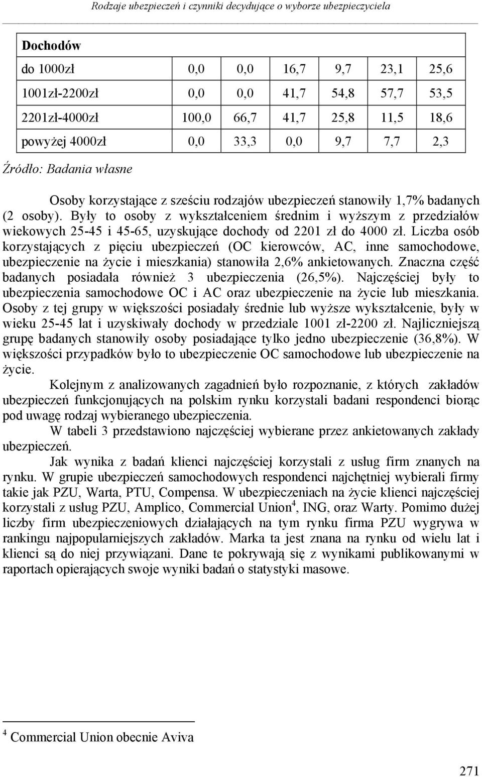 Były to osoby z wykształceniem średnim i wyższym z przedziałów wiekowych 25-45 i 45-65, uzyskujące dochody od 2201 zł do 4000 zł.