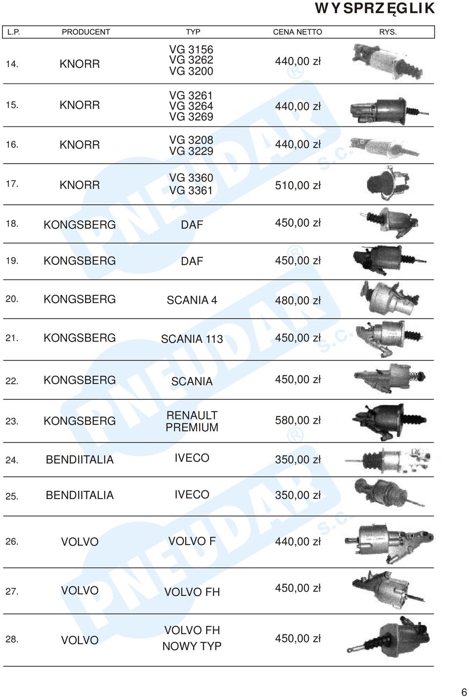 KONGSBERG SCANIA 4 480,00 zł 21. KONGSBERG SCANIA 113 22. KONGSBERG SCANIA 23.