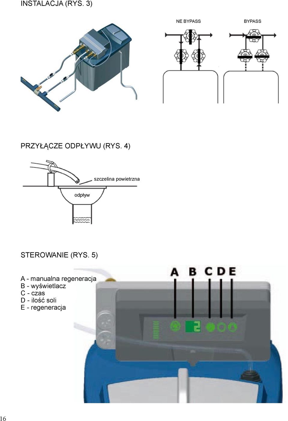 5) A - manualna regeneracja A - manuální regenerace B - B dispej -