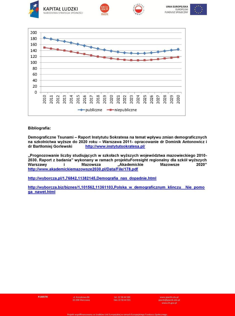 Raport z badania wykonany w ramach projektuforesight regionalny dla szkół wyższych Warszawy i Mazowsza Akademickie Mazowsze 2020 http://www.akademickiemazowsze2030.