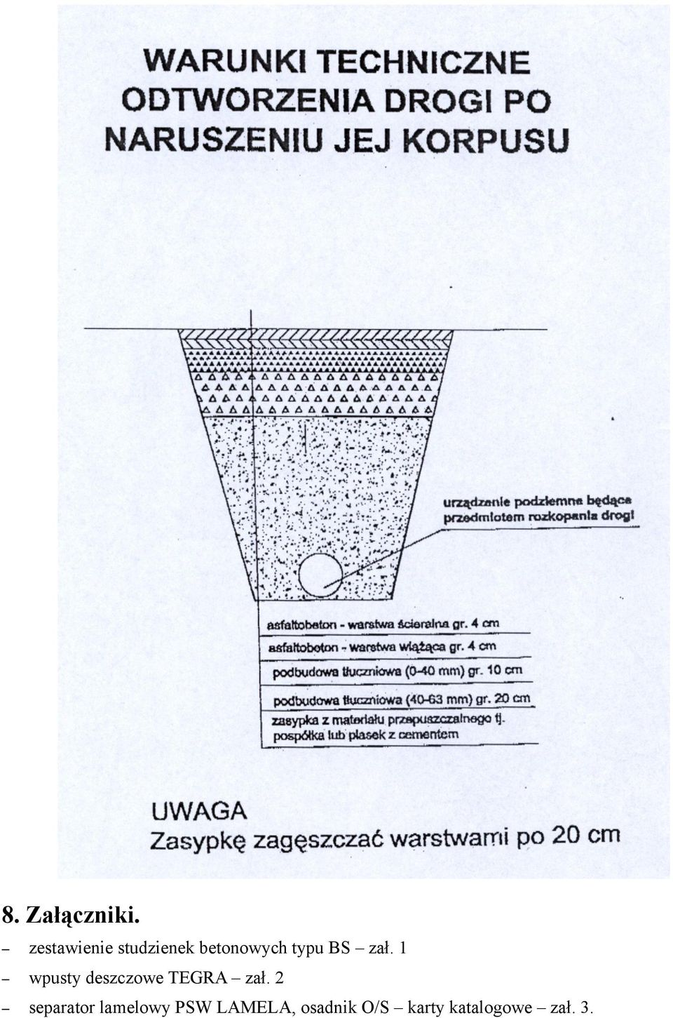 BS zał. 1 wpusty deszczowe TEGRA zał.