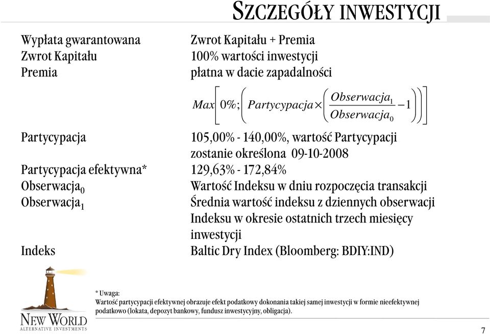 trnskcji Obserwcj 1 Średni wrtość indeksu z dziennych obserwcji Indeksu w okresie osttnich trzech miesięcy inwestycji Indeks Bltic Dry Index (Bloomberg: BDIY:IND) *