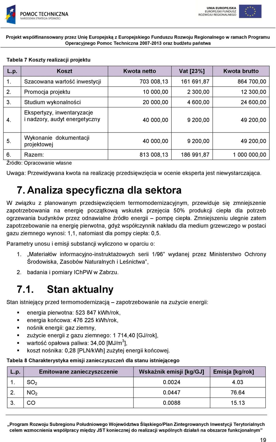 Wykonanie dokumentacji projektowej 40 000,00 9 200,00 49 200,00 6.