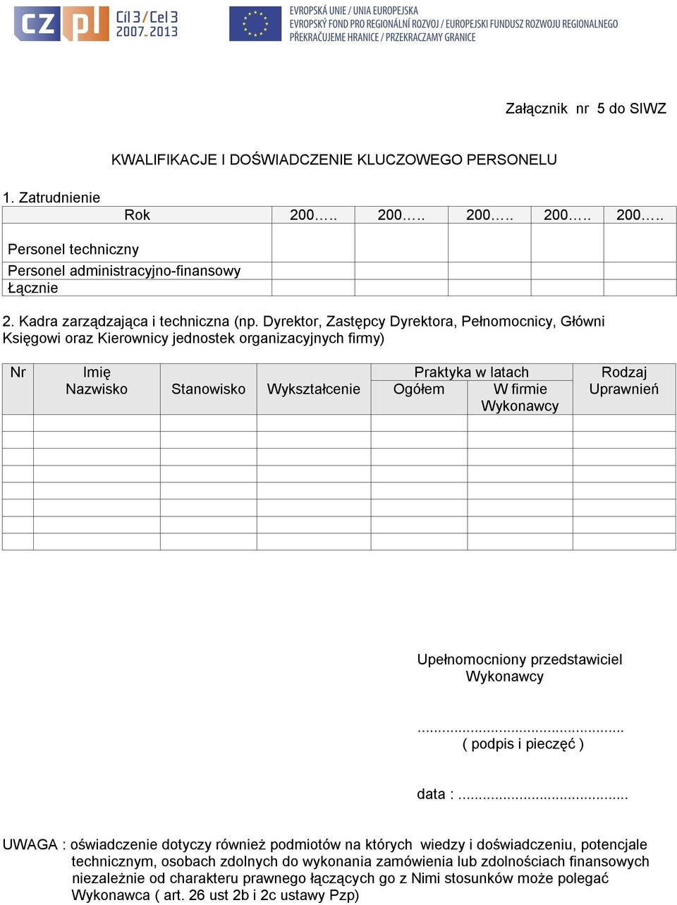 Dyrektor, Zastępcy Dyrektora, Pełnomocnicy, Główni Księgowi oraz Kierownicy jednostek organizacyjnych firmy) Nr Imię Praktyka w latach Rodzaj Nazwisko Stanowisko Wykształcenie Ogółem W firmie