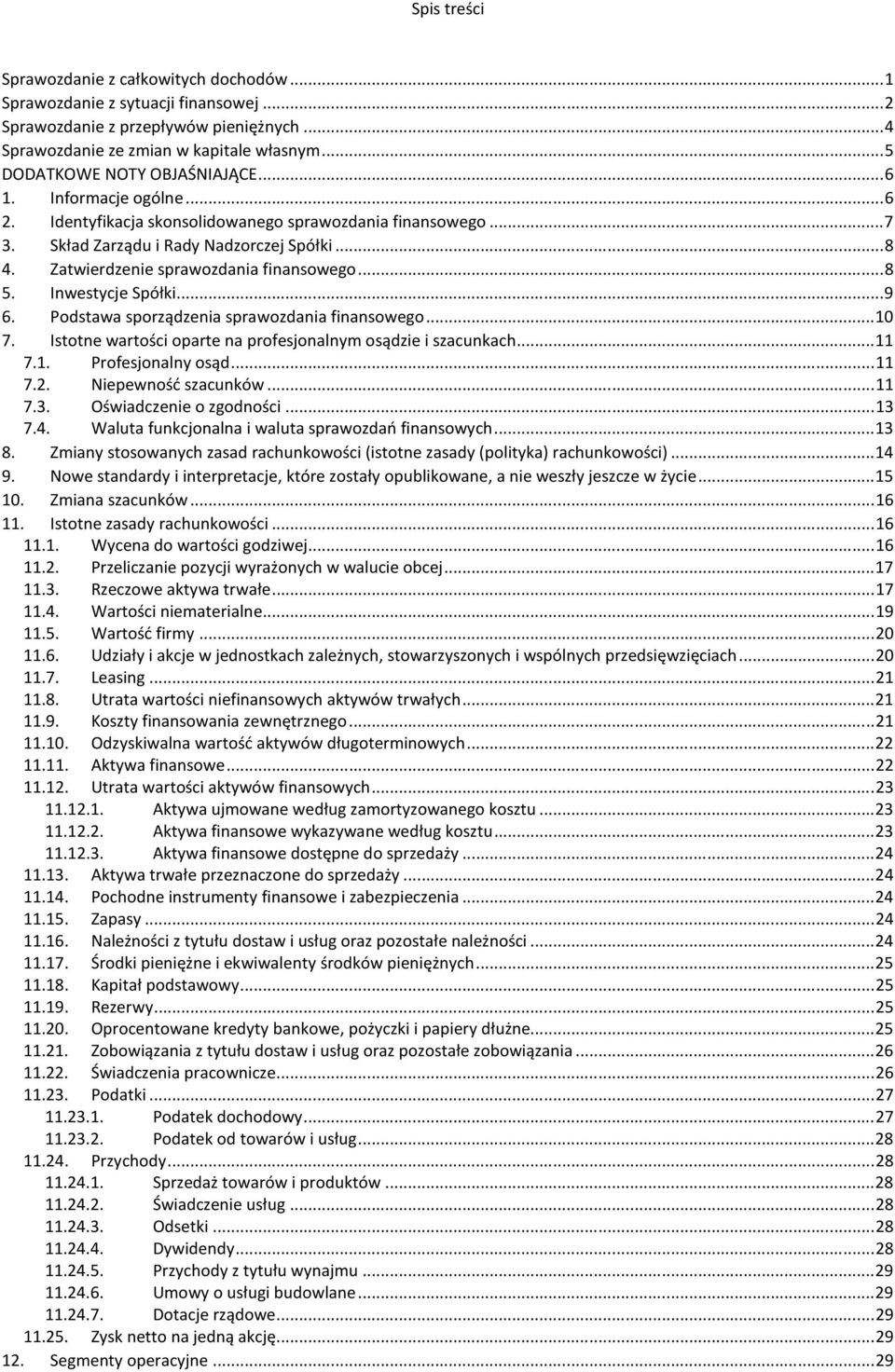 Zatwierdzenie sprawozdania finansowego... 8 5. Inwestycje Spółki... 9 6. Podstawa sporządzenia sprawozdania finansowego... 10 7. Istotne wartości oparte na profesjonalnym osądzie i szacunkach... 11 7.