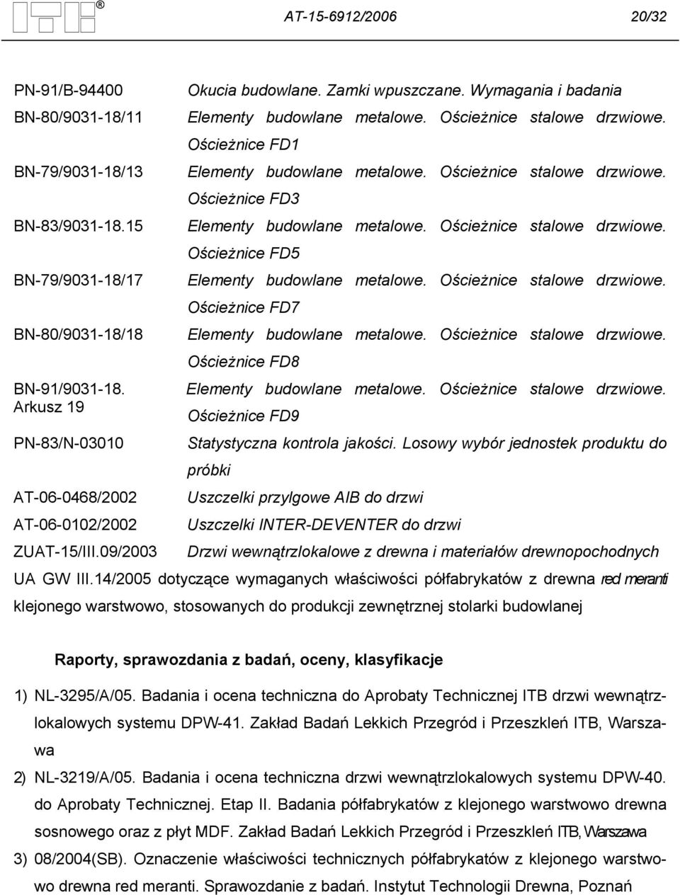 Ościeżnice FD1 Elementy budowlane metalowe. Ościeżnice stalowe drzwiowe. Ościeżnice FD3 Elementy budowlane metalowe. Ościeżnice stalowe drzwiowe. Ościeżnice FD5 Elementy budowlane metalowe.