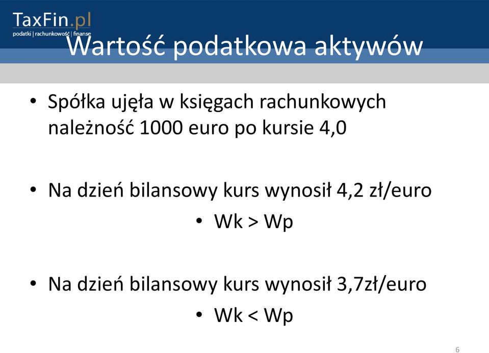 dzieo bilansowy kurs wynosił 4,2 zł/euro Wk > Wp