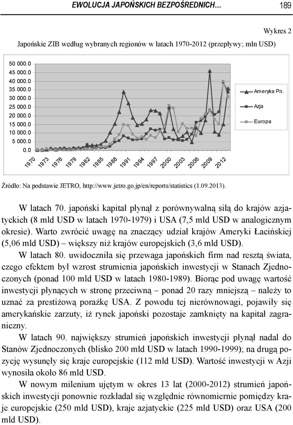 09.2013). W latach 70. japoński kapitał płynął z porównywalną siłą do krajów azjatyckich (8 mld USD w latach 1970-1979) i USA (7,5 mld USD w analogicznym okresie).