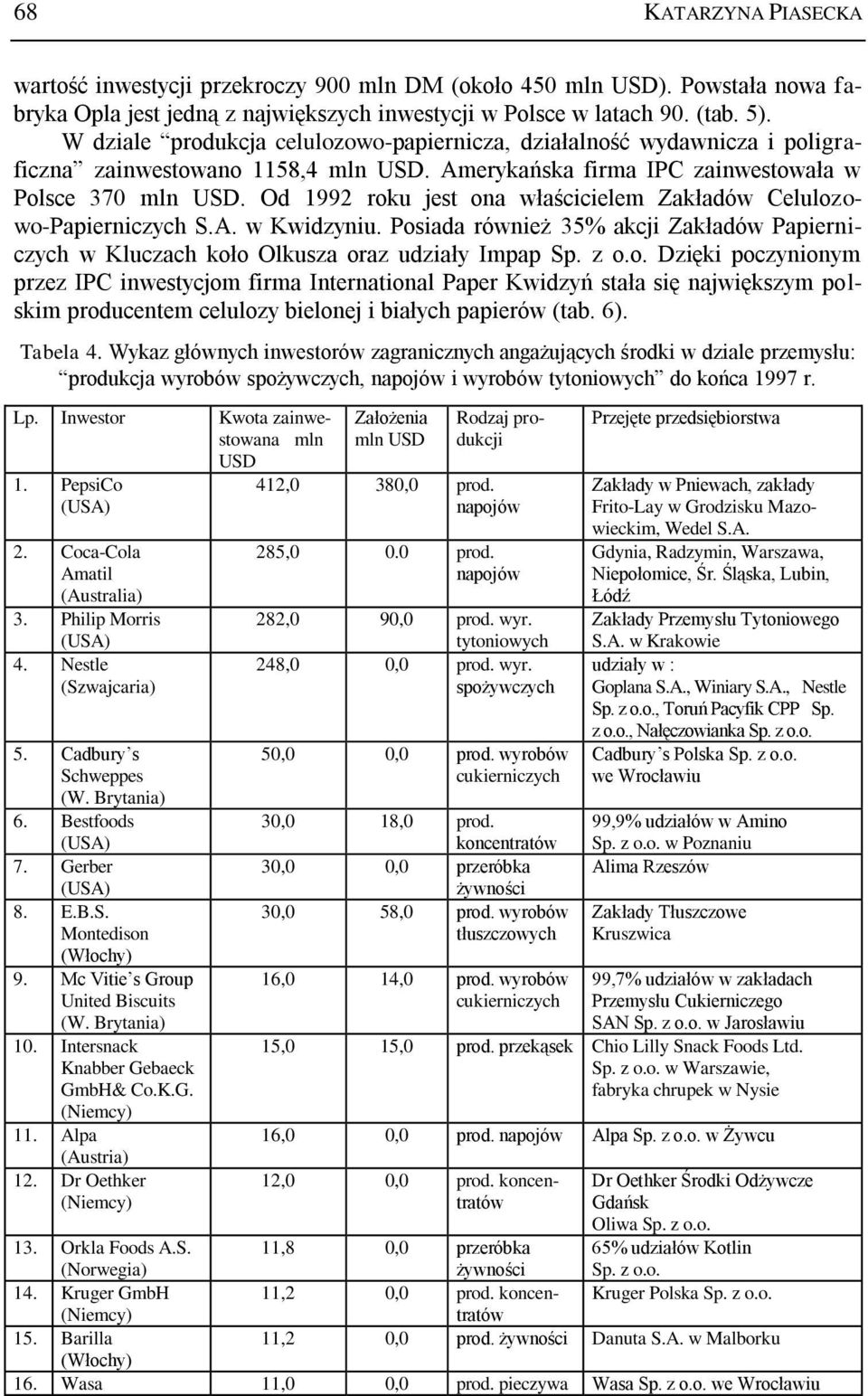 Od 1992 roku jest ona właścicielem Zakładów Celulozowo-Papierniczych S.A. w Kwidzyniu. Posiada również 35% akcji Zakładów Papierniczych w Kluczach koło Olkusza oraz udziały Impap Sp. z o.o. Dzięki poczynionym przez IPC inwestycjom firma International Paper Kwidzyń stała się największym polskim producentem celulozy bielonej i białych papierów (tab.