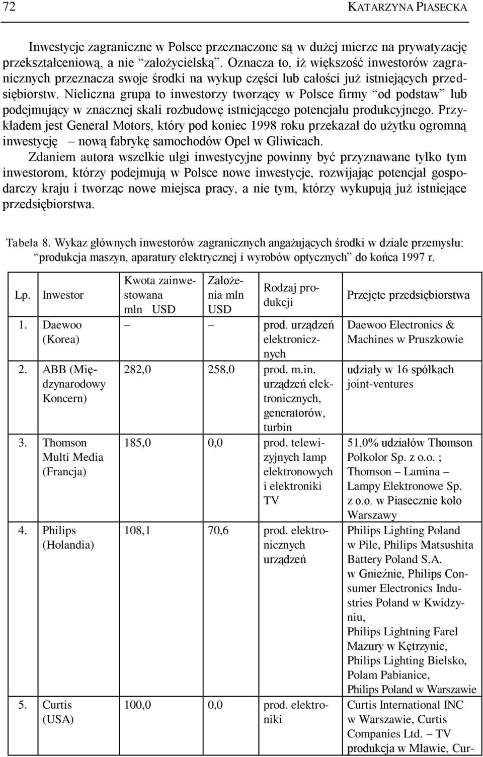 Nieliczna grupa to inwestorzy tworzący w Polsce firmy od podstaw lub podejmujący w znacznej skali rozbudowę istniejącego potencjału produkcyjnego.