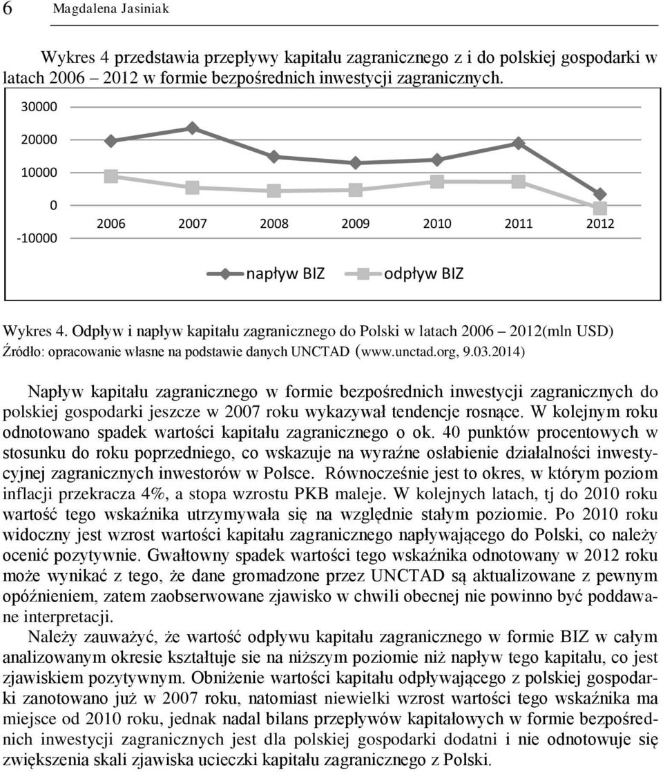 unctad.org, 9.3.214) Napływ kapitału zagranicznego w formie bezpośrednich inwestycji zagranicznych do polskiej gospodarki jeszcze w 27 roku wykazywał tendencje rosnące.