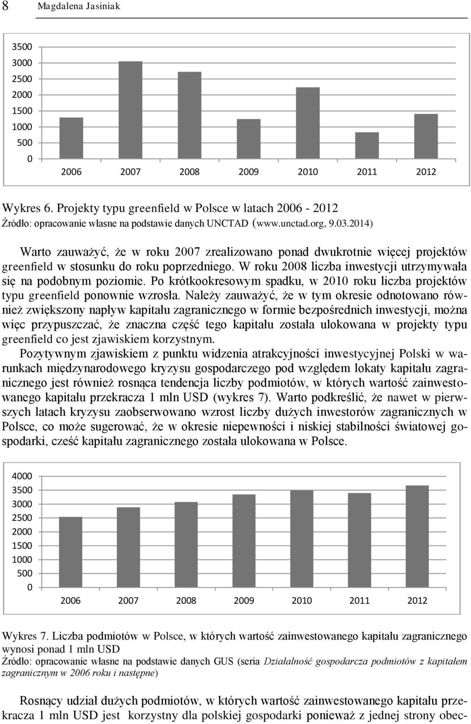 Należy zauważyć, że w tym okresie odnotowano również zwiększony napływ kapitału zagranicznego w formie bezpośrednich inwestycji, można więc przypuszczać, że znaczna część tego kapitału została