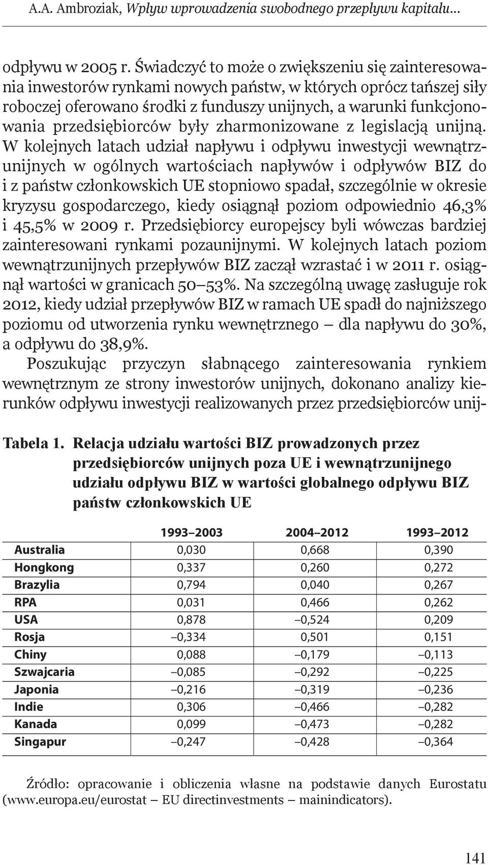 zharmonizoane z legislacją unijną.