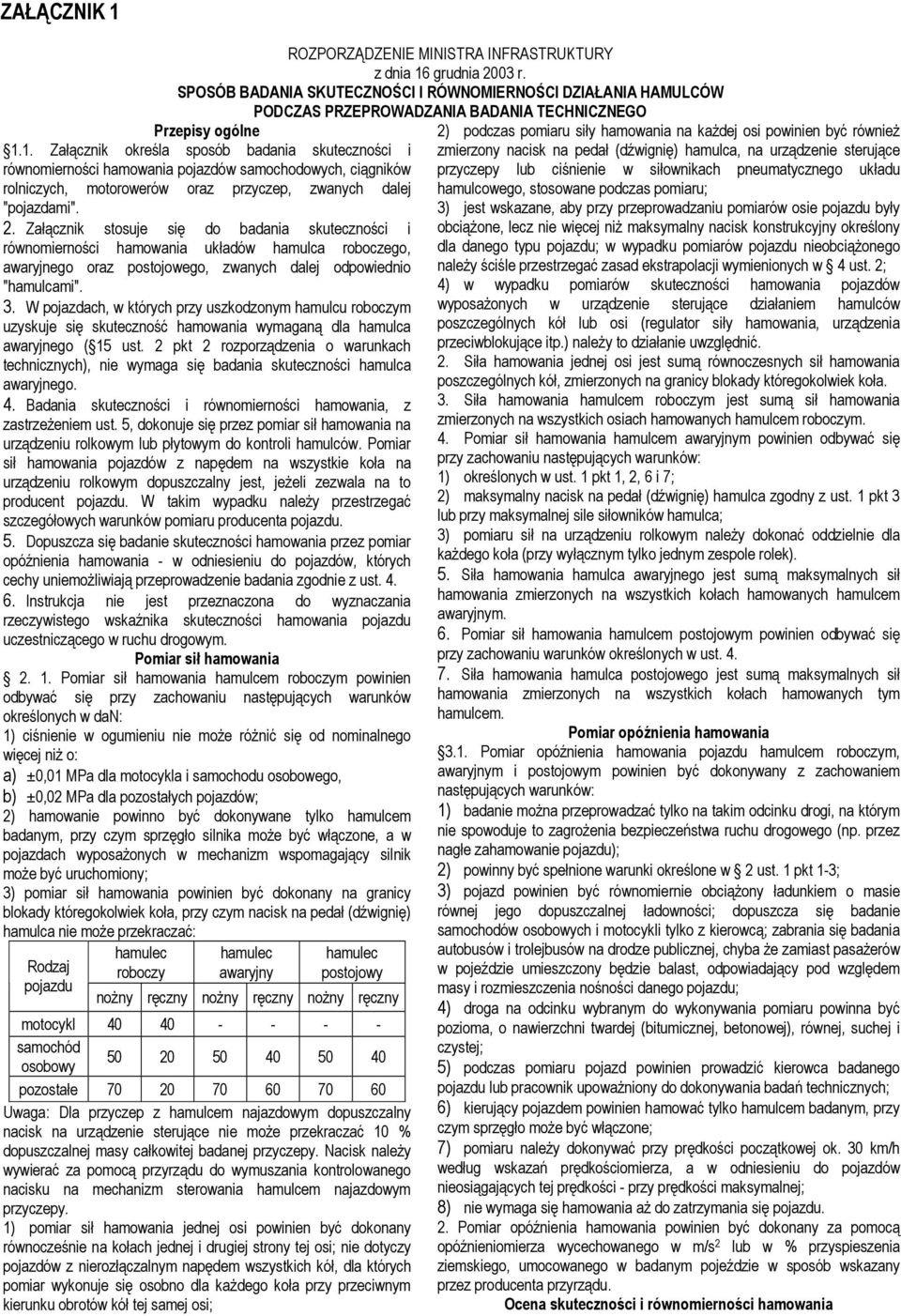 1. Załącznik określa sposób badania skuteczności i równomierności hamowania pojazdów samochodowych, ciągników rolniczych, motorowerów oraz przyczep, zwanych dalej "pojazdami". 2.