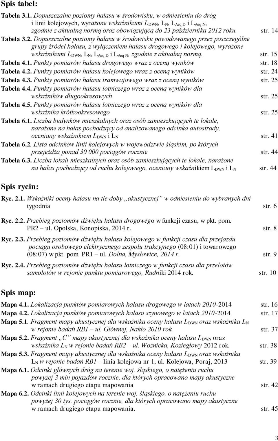 2012 roku. str. 14 Tabela 3.2. Dopuszczalne poziomy hałasu w środowisku powodowanego przez poszczególne grupy źródeł hałasu, z wyłączeniem hałasu drogowego i kolejowego, wyrażone wskaźnikami L DWN, L