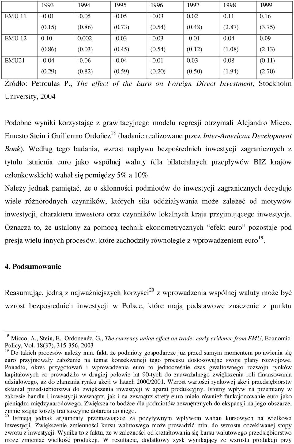 , The effect of the Euro on Foreign Direct Investment, Stockholm University, 2004 Podobne wyniki korzystając z grawitacyjnego modelu regresji otrzymali Alejandro Micco, Ernesto Stein i Guillermo