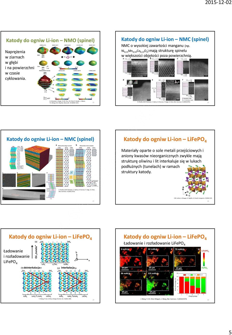 14 (2014) 5123. 25 A. Shukla, Q.M. Ramasse, C. Ophus, H. Duncan, F. Hage, G. Chen, Nat. Commun. 6 (2015) 8711.