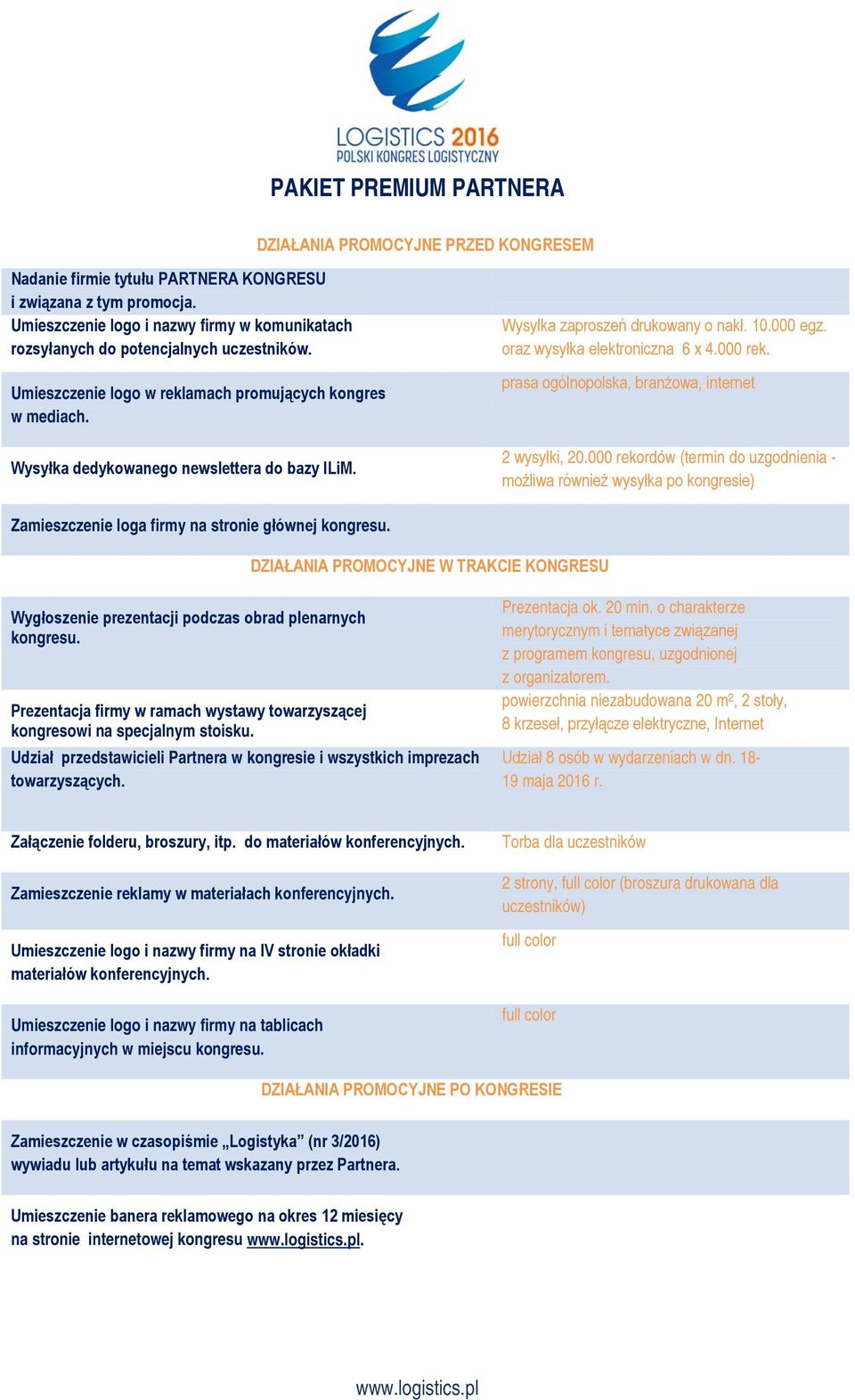 prasa ogólnopolska, branżowa, internet 2 wysyłki, 20.000 rekordów (termin do uzgodnienia - możliwa również wysyłka po kongresie) Zamieszczenie loga firmy na stronie głównej kongresu.