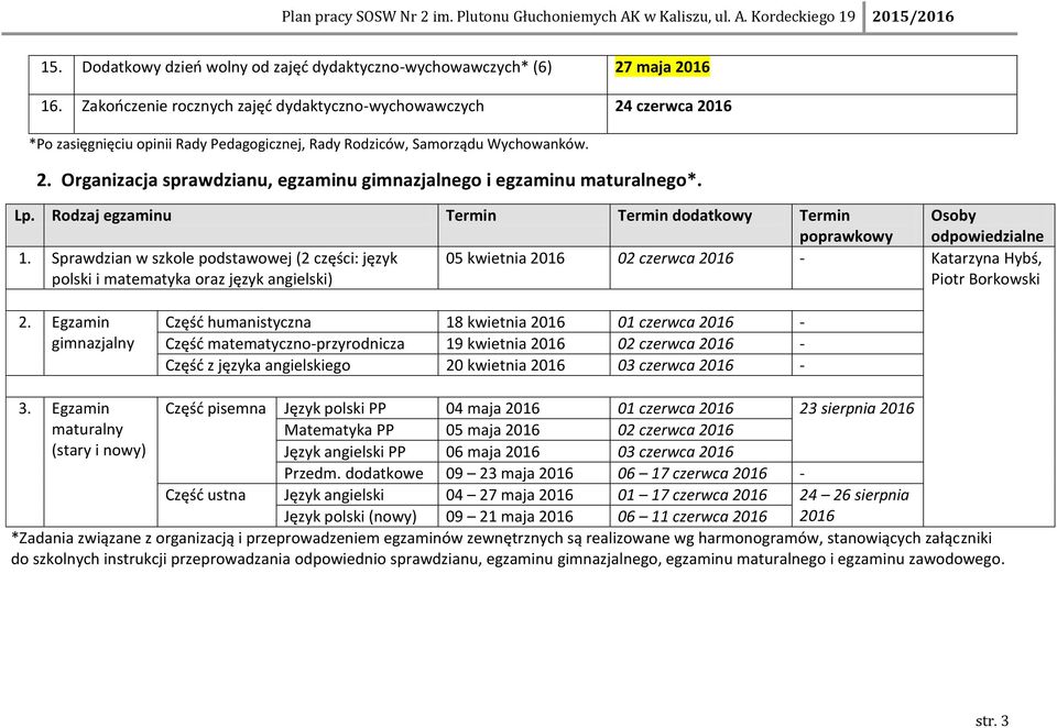 Lp. Rodzaj egzaminu Termin Termin dodatkowy Termin poprawkowy Osoby odpowiedzialne 1.