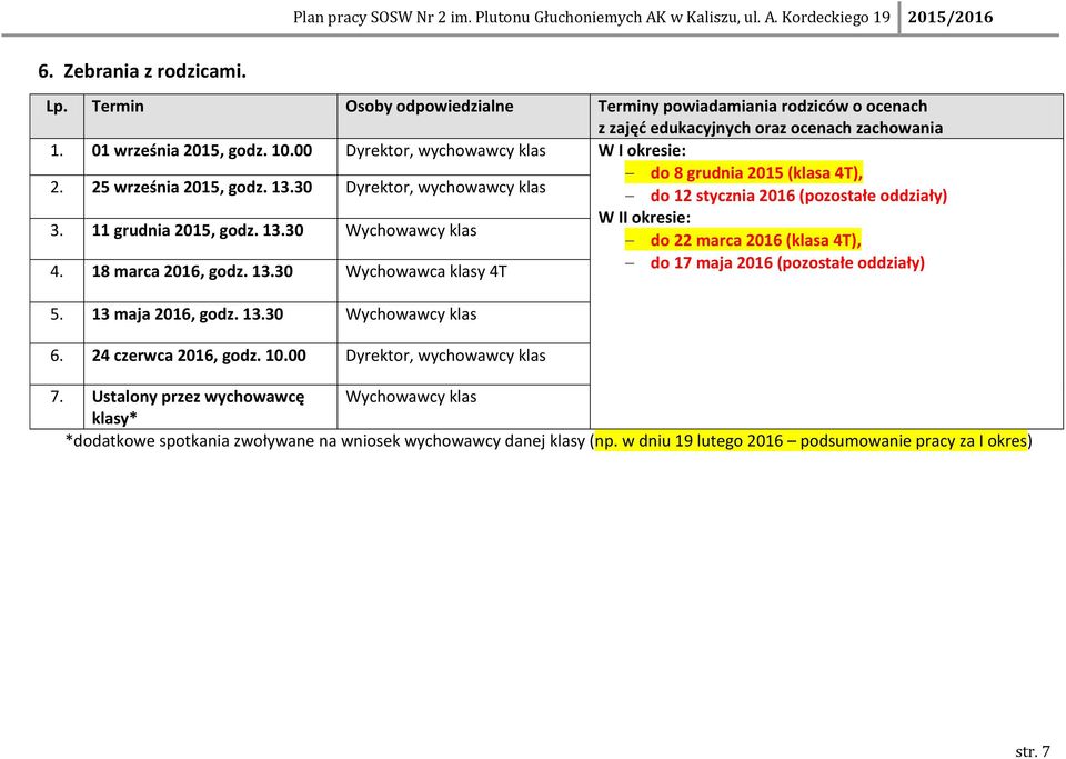 13.30 Wychowawcy klas W II okresie: do 22 marca 2016 (klasa 4T), 4. 18 marca 2016, godz. 13.30 Wychowawca klasy 4T do 17 maja 2016 (pozostałe oddziały) 5. 13 maja 2016, godz. 13.30 Wychowawcy klas 6.