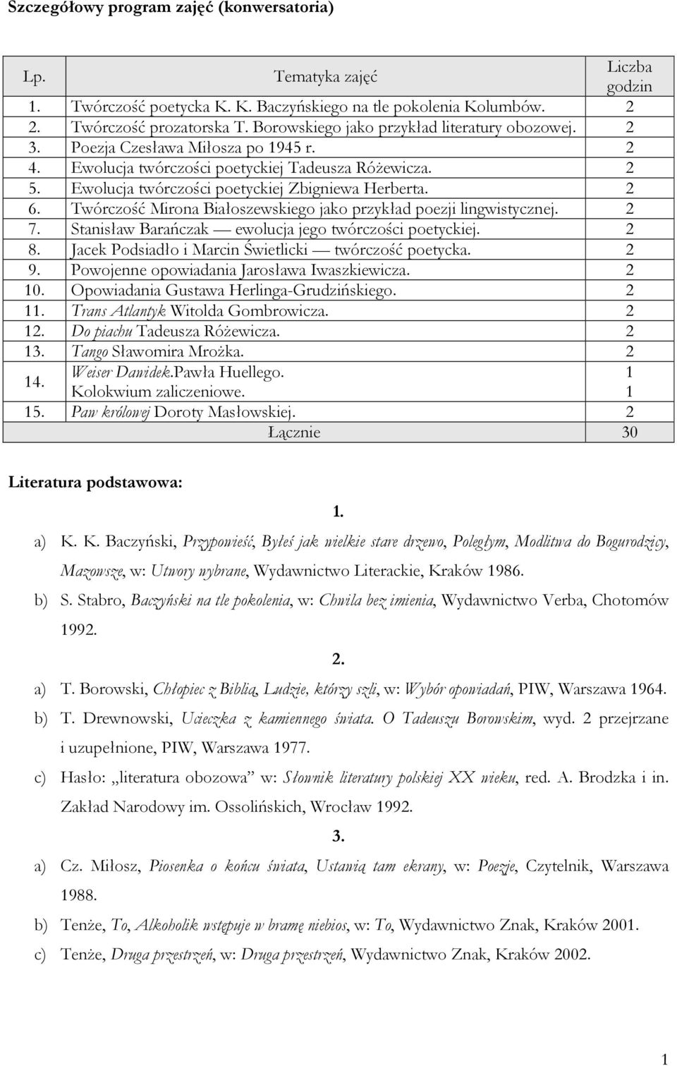 2 6. Twórczość Mirona Białoszewskiego jako przykład poezji lingwistycznej. 2 7. Stanisław Barańczak ewolucja jego twórczości poetyckiej. 2 8. Jacek Podsiadło i Marcin Świetlicki twórczość poetycka.