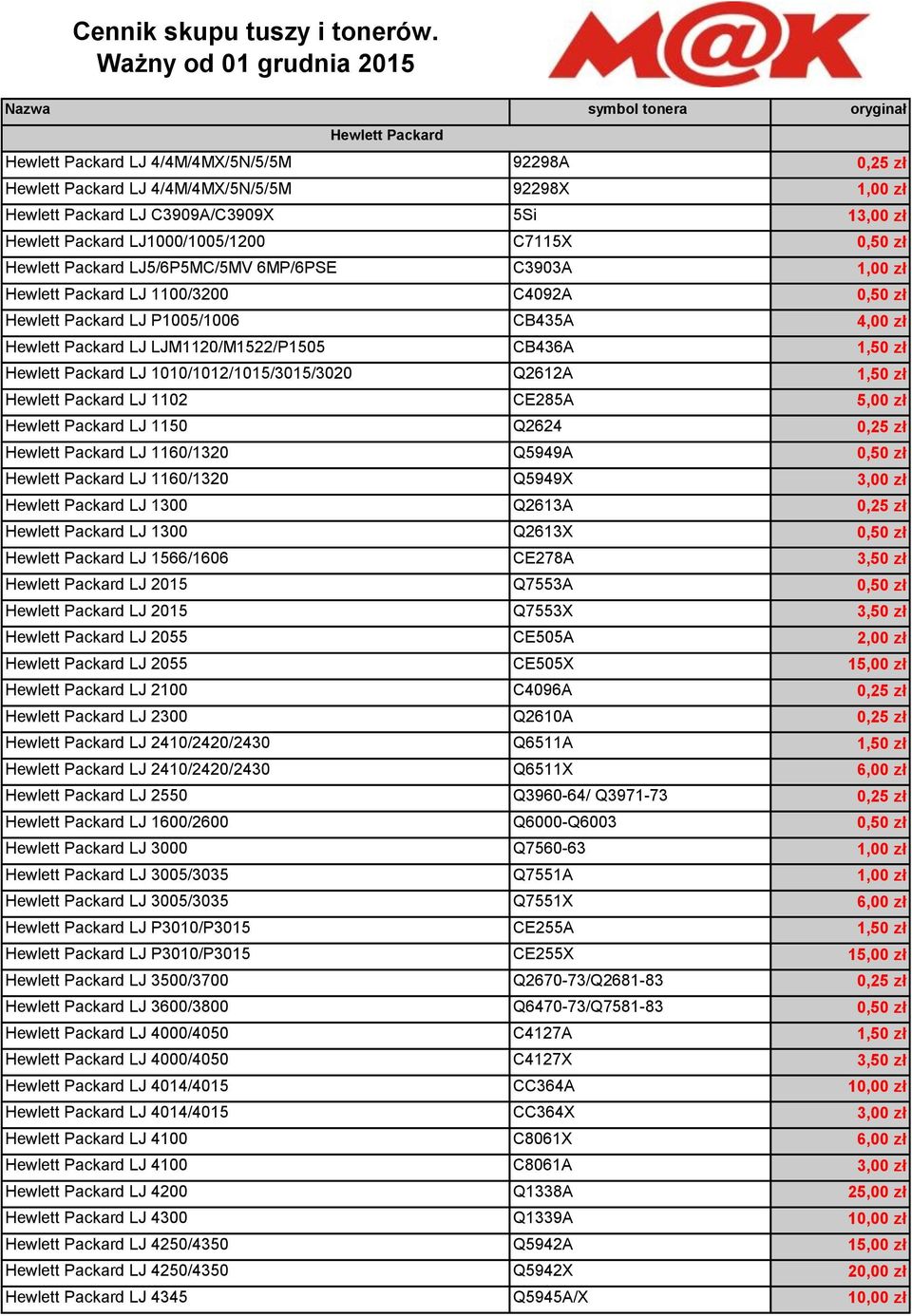 C3909A/C3909X 5Si 13,00 zł Hewlett Packard LJ1000/1005/1200 C7115X 0,50 zł Hewlett Packard LJ5/6P5MC/5MV 6MP/6PSE C3903A 1,00 zł Hewlett Packard LJ 1100/3200 C4092A 0,50 zł Hewlett Packard LJ