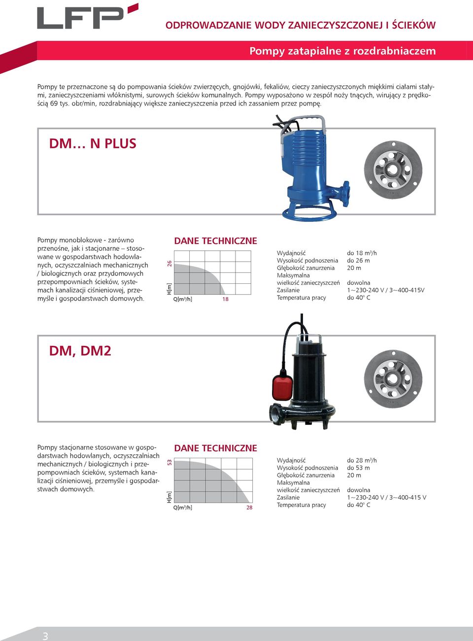 DM N PLUS Pompy monoblokowe - zarówno przenośne, jak i stacjonarne stosowane w gospodarstwach hodowlanych, oczyszczalniach mechanicznych / biologicznych oraz przydomowych przepompowniach ścieków,