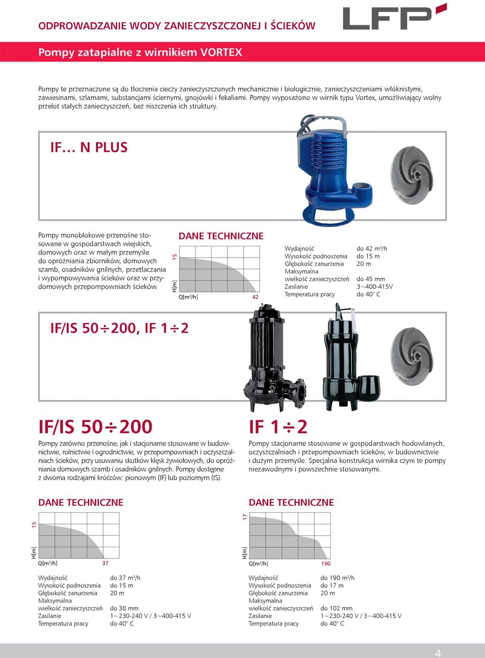 IF N PLUS Pompy monoblokowe przenośne stosowane w gospodarstwach wiejskich, domowych oraz w małym przemyśle do opróżniania zbiorników, domowych szamb, osadników gnilnych, przetłaczania i