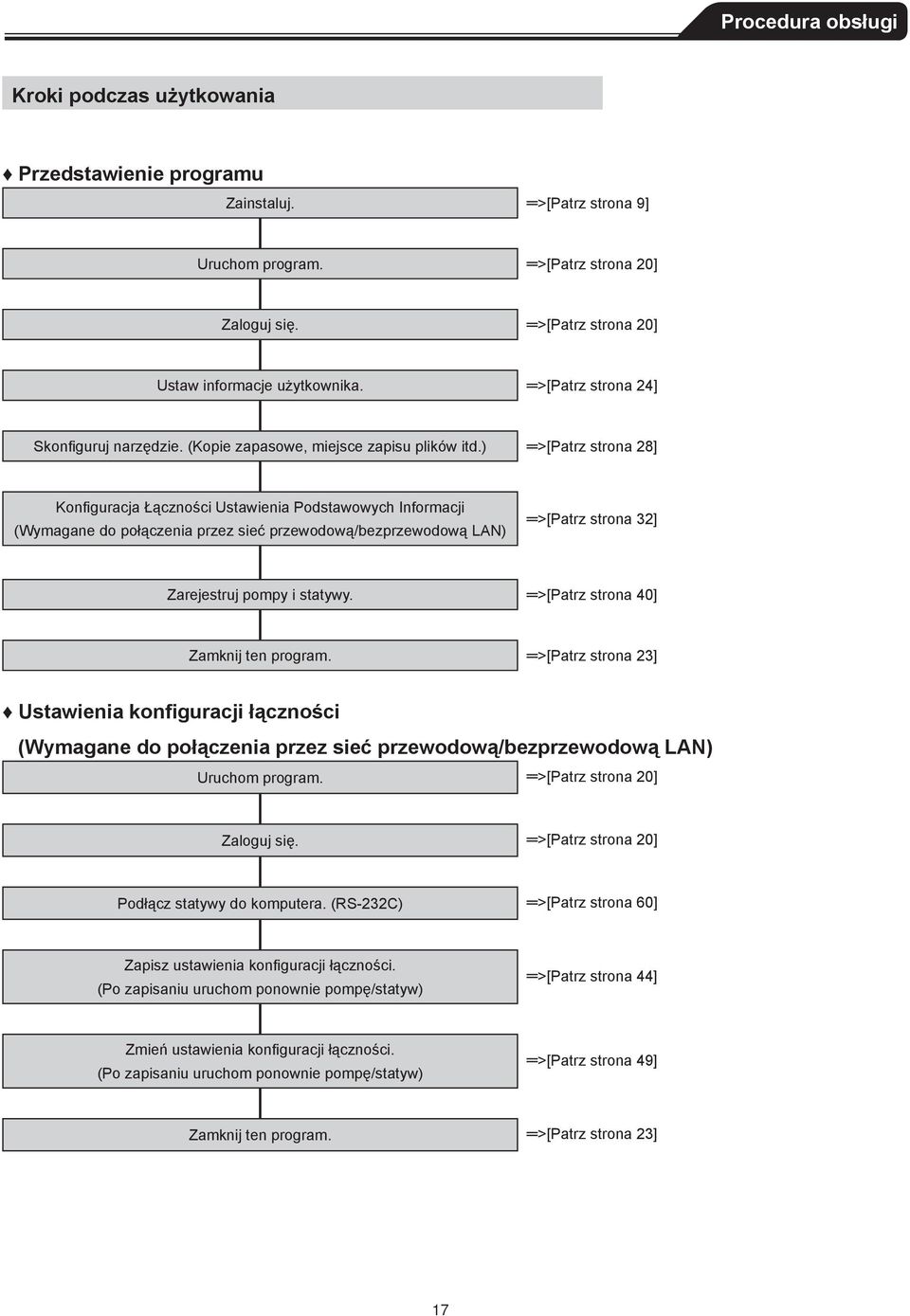 ) >[Patrz strona 28] Konfiguracja Łączności Ustawienia Podstawowych Informacji (Wymagane do połączenia przez sieć przewodową/bezprzewodową LAN) >[Patrz strona 32] Zarejestruj pompy i statywy.