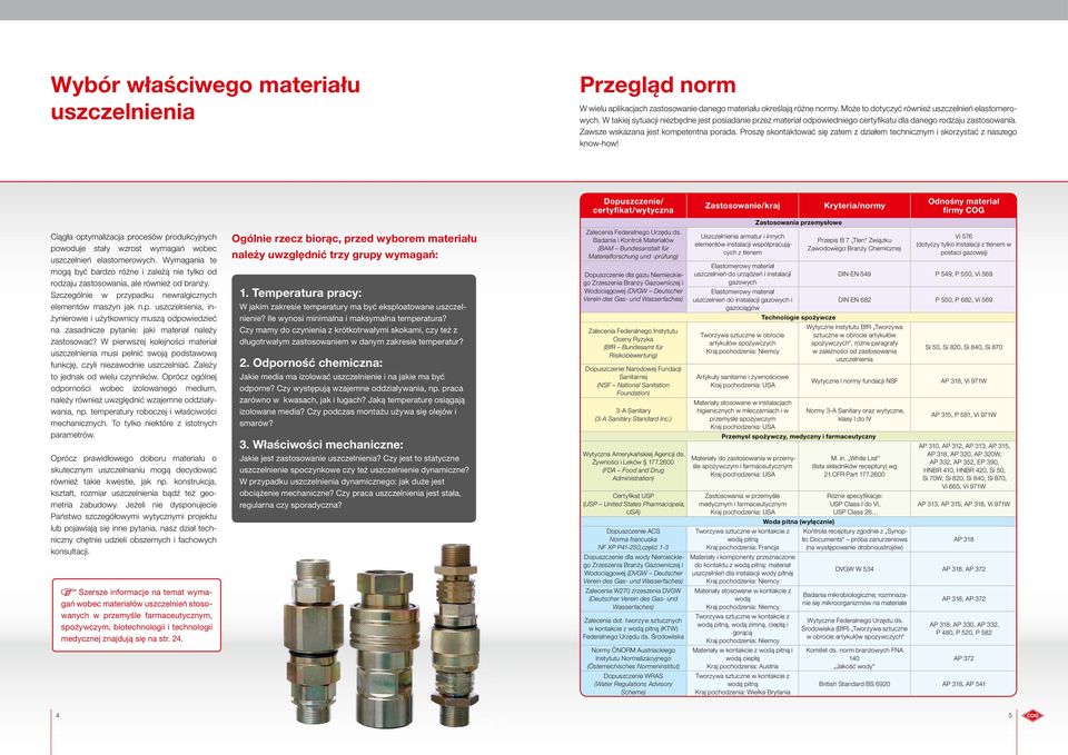 Proszę skontaktować się zatem z działem technicznym i skorzystać z naszego know-how! Ciągła optymalizacja procesów produkcyjnych powoduje stały wzrost wymagań wobec uszczelnień elastomerowych.