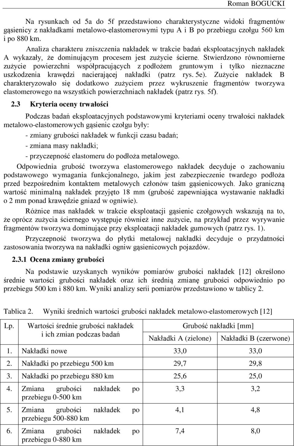 Stwierdzono równomierne zużycie powierzchni współpracujących z podłożem gruntowym i tylko nieznaczne uszkodzenia krawędzi nacierającej nakładki (patrz rys. 5e).