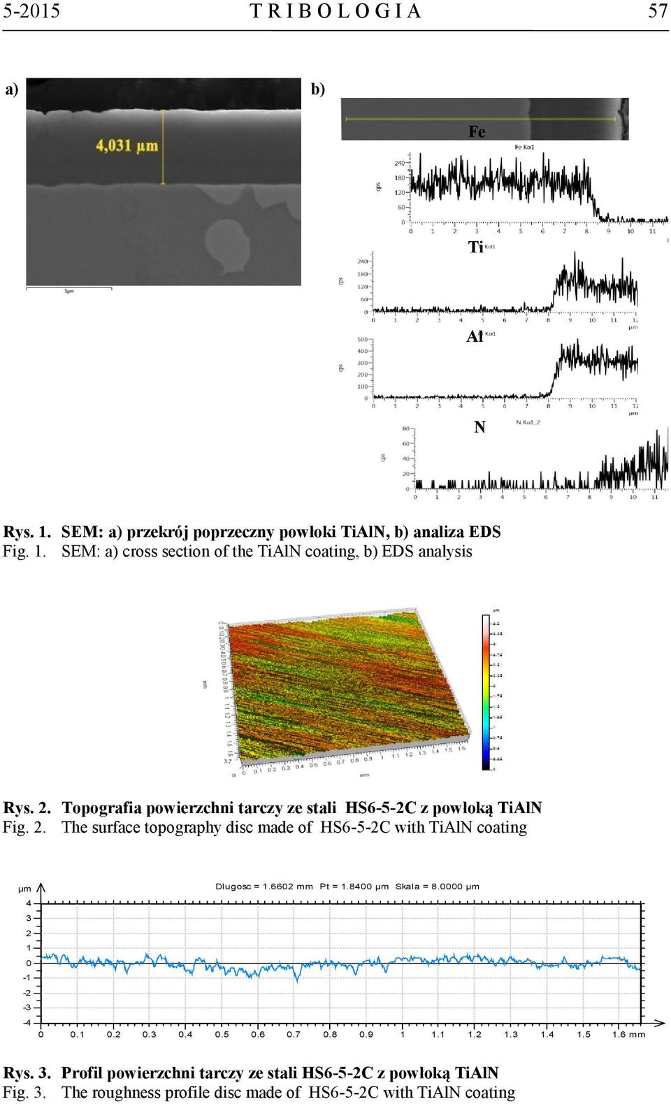 The surface topography disc made of HS6-5-2C with TiAlN coating µm Dlugosc = 1.6602 mm Pt = 1.8400 µm Skala = 8.0000 µm 4 3 2 1 0-1 -2-3 -4 0 0.1 0.2 0.