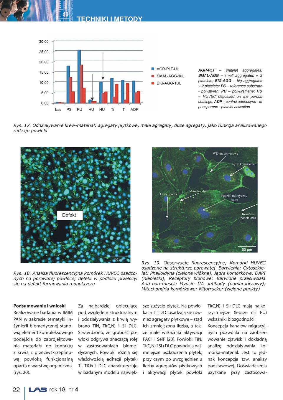 Oddziaływanie krew-materiał; agregaty płytkowe, małe agregaty, duże agregaty, jako funkcja analizowanego rodzaju powłoki Defekt Komórka podziałowa Rys. 18.