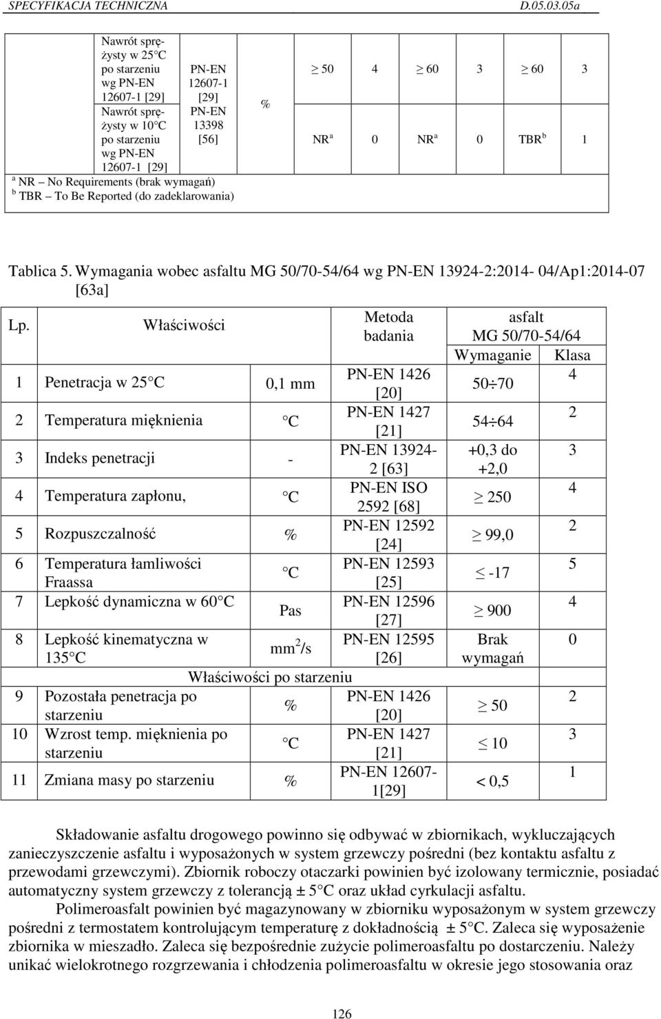 Właściwości Metoda badania 1 Penetracja w 25 C 0,1 mm 1426 [20] 2 Temperatura mięknienia C 1427 [21] 3 Indeks penetracji - 13924-2 [63] 4 Temperatura zapłonu, C ISO 2592 [68] 5 Rozpuszczalność %