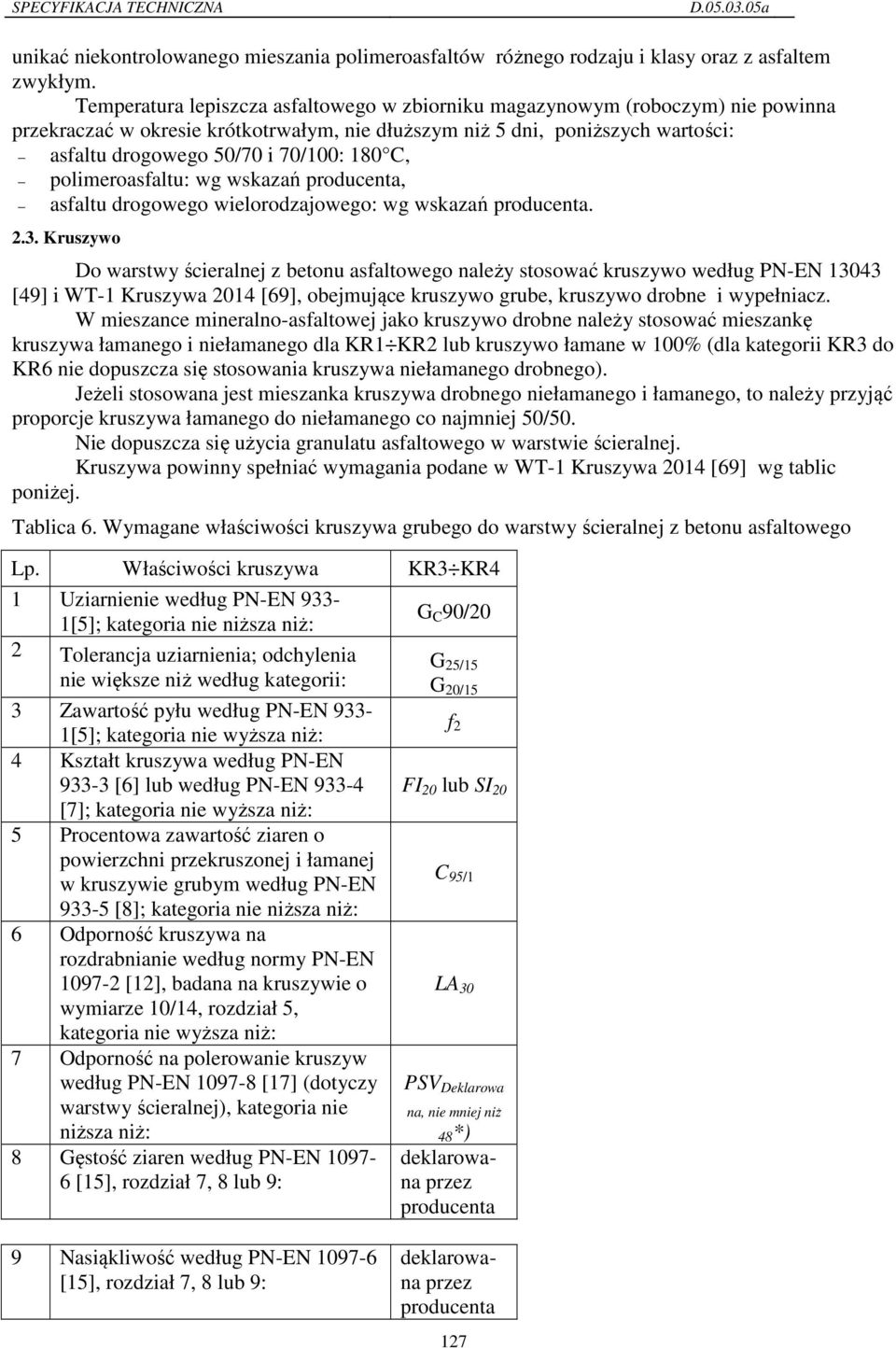 180 C, polimeroasfaltu: wg wskazań producenta, asfaltu drogowego wielorodzajowego: wg wskazań producenta. 2.3.