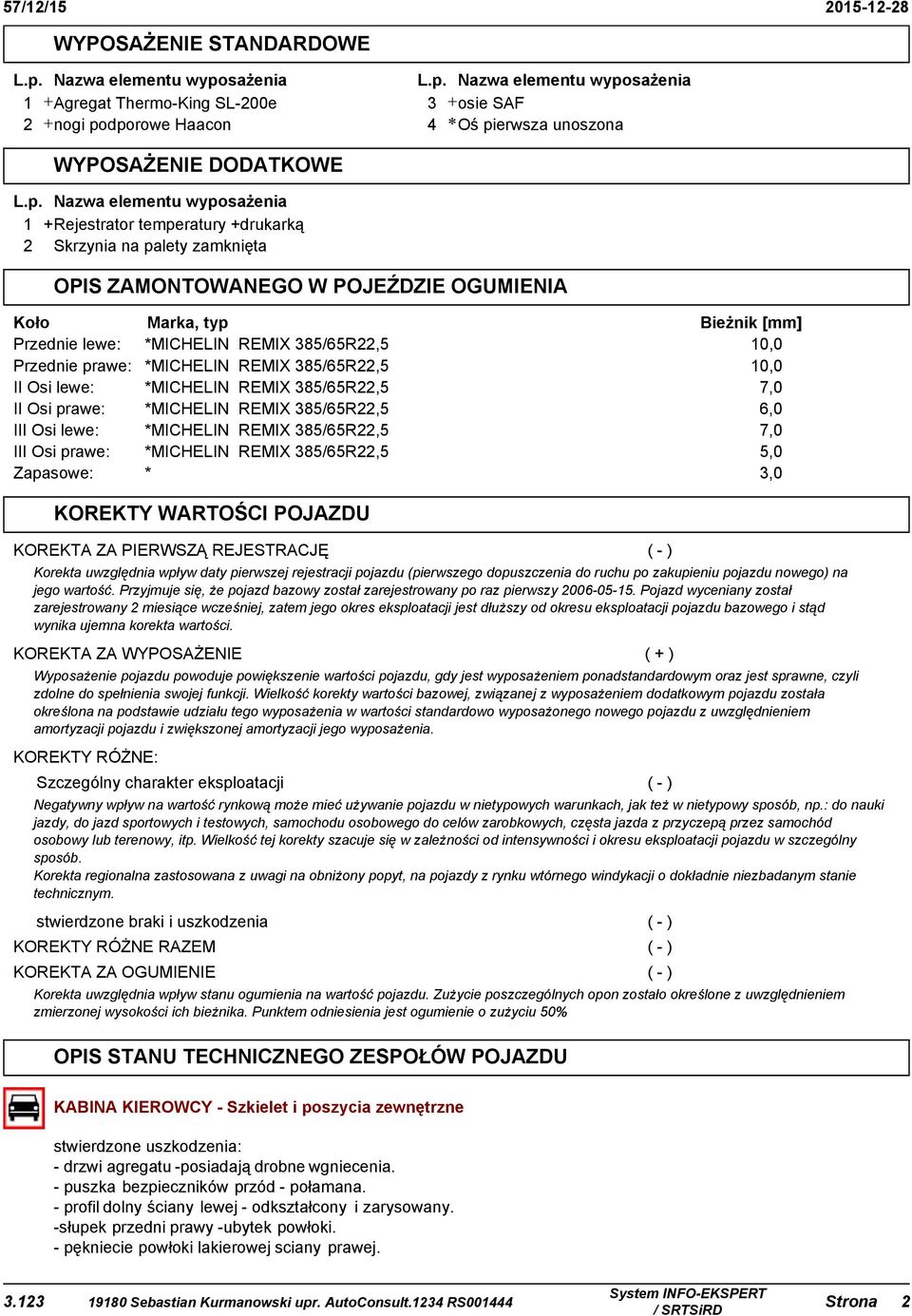 prawe: III Osi lewe: III Osi prawe: Zapasowe: Marka, typ *MICHELIN *MICHELIN *MICHELIN *MICHELIN *MICHELIN *MICHELIN * Bieżnik [mm] 10,0 10,0 7,0 6,0 7,0 5,0 3,0 REMIX 385/65R22,5 REMIX 385/65R22,5