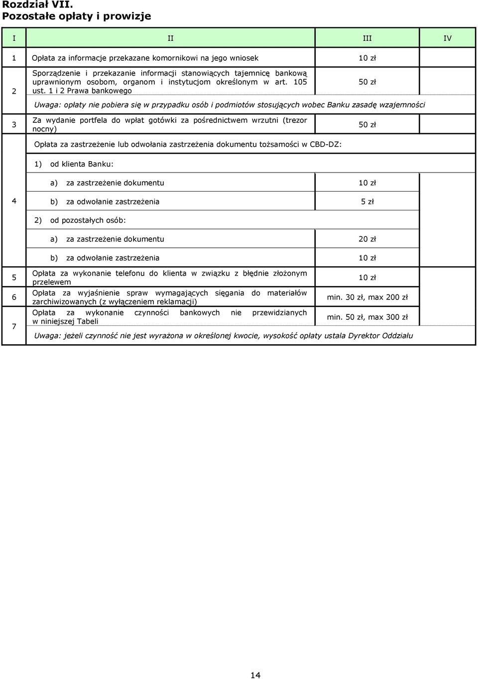 i instytucjom określonym w art. 105 ust.