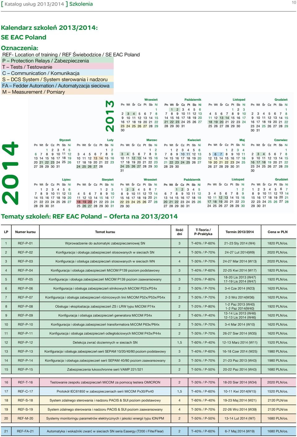 P-Praktyka 2013/2014 w PLN 1 REF-P-01 Wprowadzenie do automatyki zabezpieczeniowej SN 3 T-40% / P-60% 21-23 Sty 2014 (W4) 1820 PLN/os.