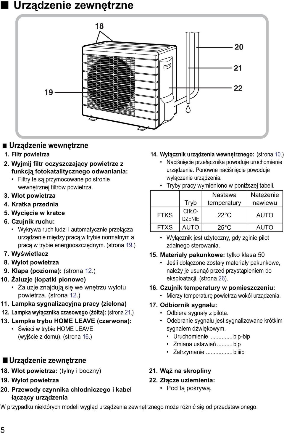 Wycięcie w kratce 6. Czujnik ruchu: Wykrywa ruch ludzi i automatycznie przełącza urządzenie między pracą w trybie normalnym a pracą w trybie energooszczędnym. (strona 19.) 7. Wyświetlacz 8.