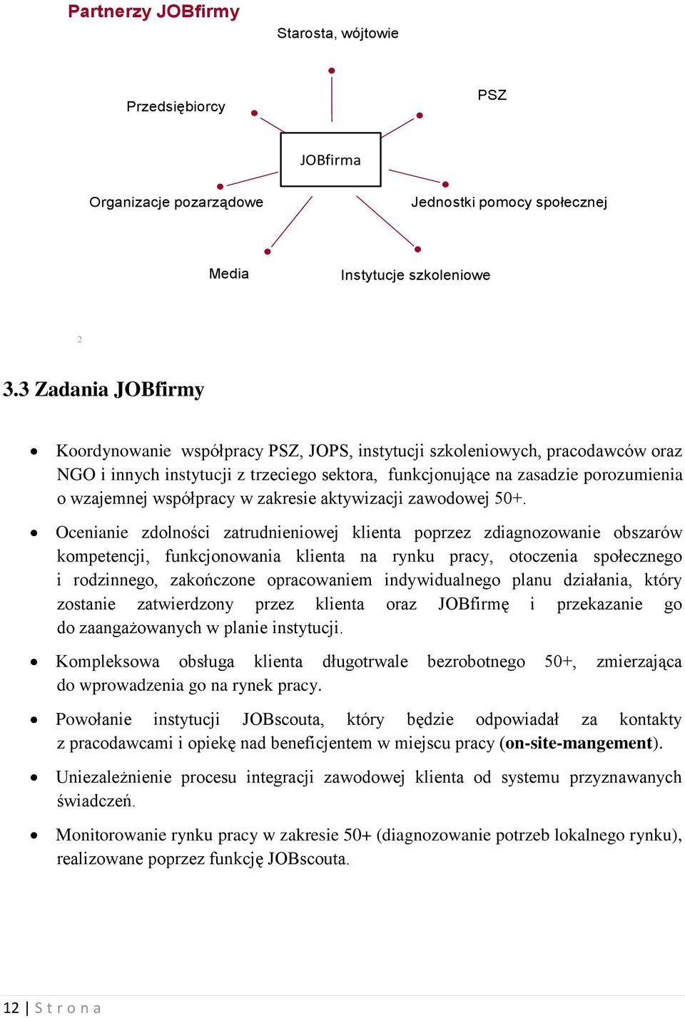 współpracy w zakresie aktywizacji zawodowej 50+.