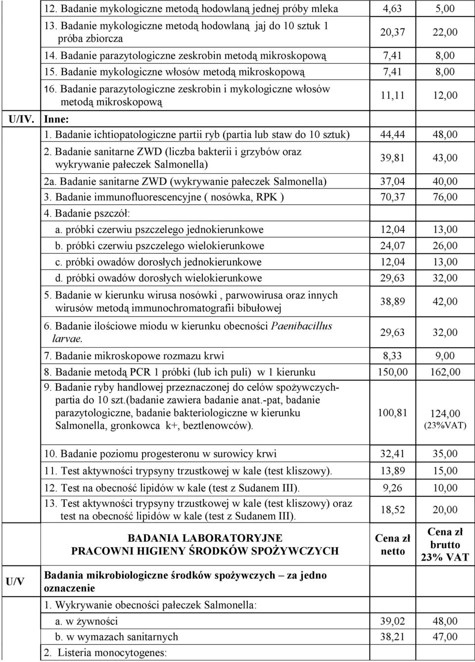 Badanie parazytologiczne zeskrobin i mykologiczne włosów metodą mikroskopową 11,11 12,00 U/IV. Inne: 1. Badanie ichtiopatologiczne partii ryb (partia lub staw do 10 sztuk) 44,44 48,00 2.