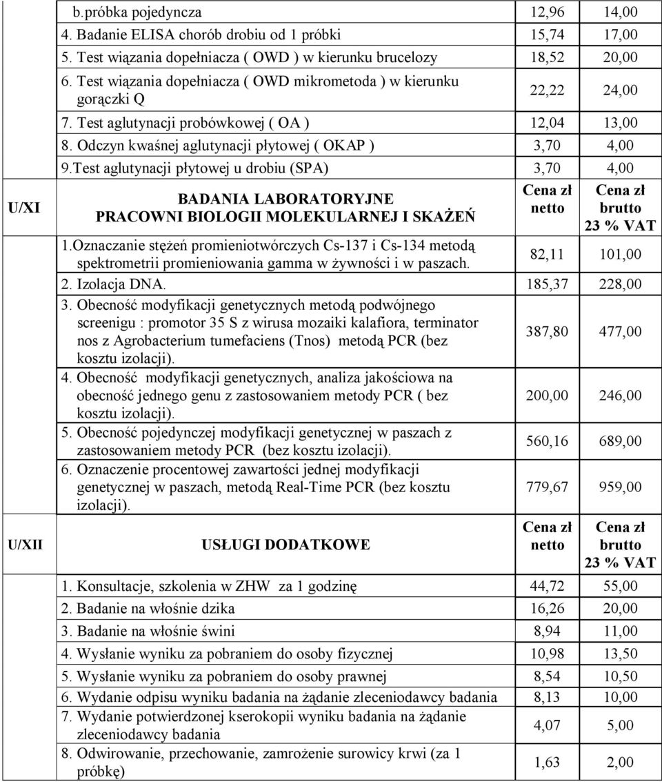 Test aglutynacji płytowej u drobiu (SPA) 3,70 4,00 PRACOWNI BIOLOGII MOLEKULARNEJ I SKAŻEŃ 23 % VAT 1.