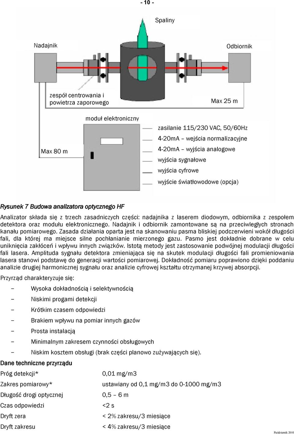 z zespołem detektora oraz modułu elektronicznego. Nadajnik i odbiornik zamontowane są na przeciwległych stronach kanału pomiarowego.