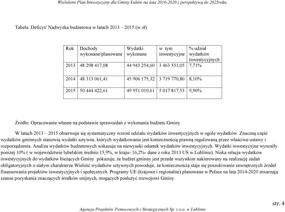 latach 2013 2015 obserwuje się systematyczny wzrost udziału wydatków inwestycyjnych w ogóle wydatków.