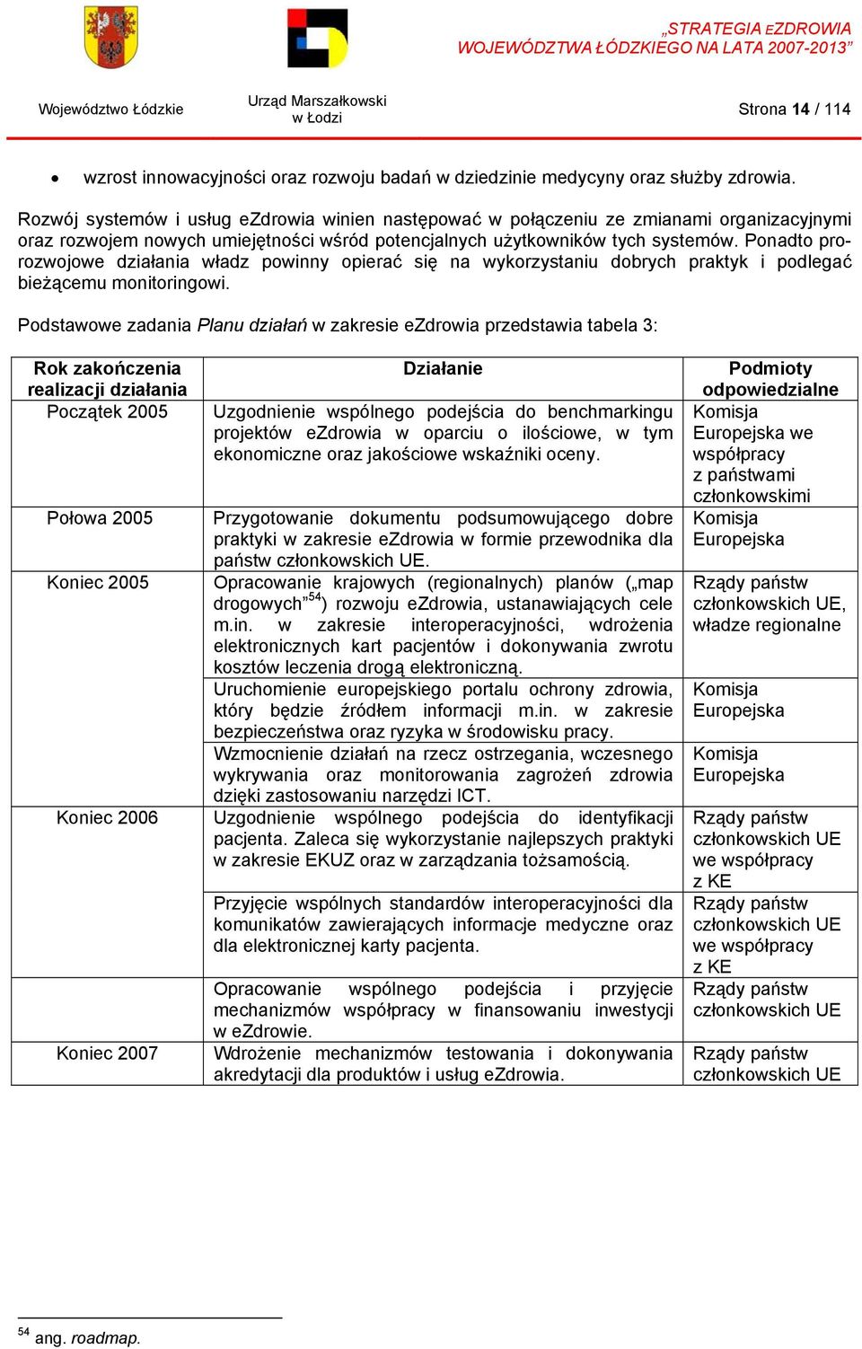 Ponadto prorozwojowe działania władz powinny opierać się na wykorzystaniu dobrych praktyk i podlegać bieżącemu monitoringowi.