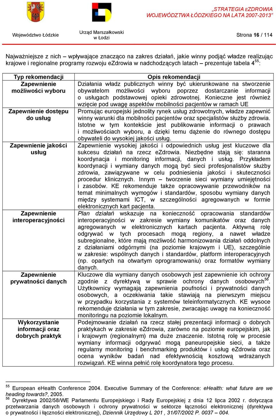 informacji oraz dobrych praktyk Opis rekomendacji Działania władz publicznych winny być ukierunkowane na stworzenie obywatelom możliwości wyboru poprzez dostarczanie informacji o usługach podstawowej