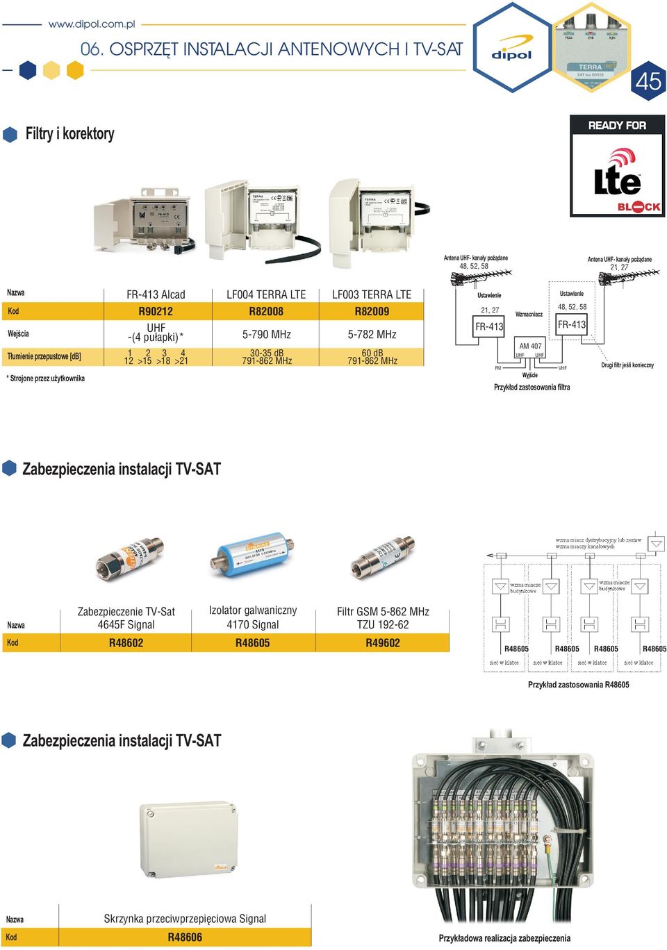 UHF FM VHF Wyjœcie Przyk³ad zastosowania filtra Drugi filtr jeœli konieczny Zabezpieczenia instalacji TVSAT Zabezpieczenie TVSat 65F Signal Izolator galwaniczny 70 Signal Filtr GSM 586